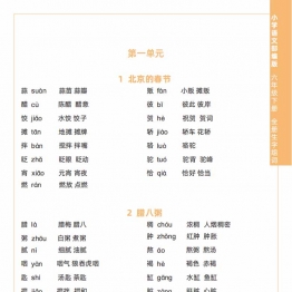 六年级下册语文全册生字组词，4页pdf可打印资料