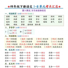 四年级下册语文1-8单元考点汇总，24页PDF可打印