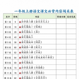 一年级上册语文课文必背内容闯关表，7页PDF可打印学习资料