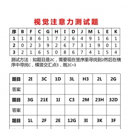 视觉注意力训练共21页PDF可打印 视觉感知专注力训练 亲子游戏 广饶论坛中小学教育智慧平台