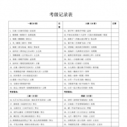 经典诵读，古诗词考级110首，13页pdf电子版