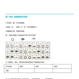 二年级数学下册【期末重点总结】人教版12页可打印PDF 小学2年级综合教学资料 家长在家亲子教育资源 广饶论坛中小学教育智慧平台