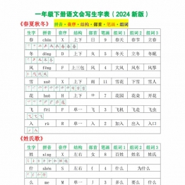 一年级语文下册会写生字表图，15页PDF电子版
