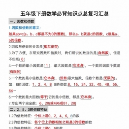 五年级下册数学必背知识点总复习汇总，6页PDF电子版打印资料