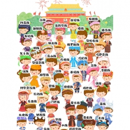 一年级56个民族对照表图鉴，57页PDF可打印学习资料