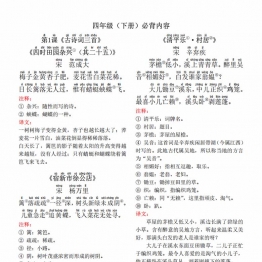 四年级语文下册（寒假预习）背诵默写（古诗+课文+日积月累），17页pdf可打印资料