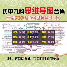 初中九全科思维导图英语文数学生物理化学历史地理政治高清电子版