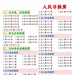 人民币换算专项汇总，20页PDF电子版可打印学习资料