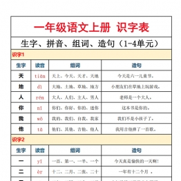 一年级语文上册识字表拼音、组词、造句（1-4单元），8页PDF可打印学习资料