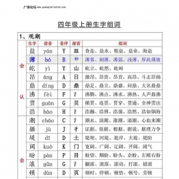 四年级语文上册生字、读音、音序、部首、词组，21页可打印PDF 小学4年级综合教学资料 家长在家亲子教育资源 广饶论坛中小学教育智慧平台